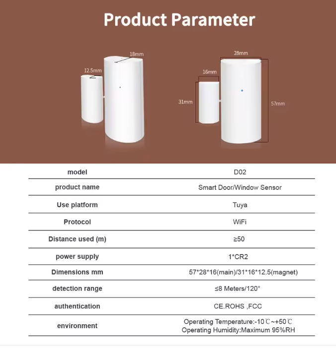 SecureView Door & Window Sensor