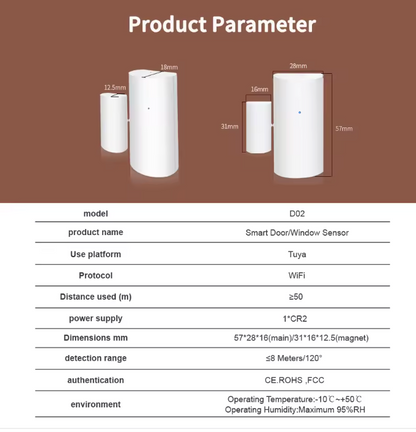 SecureView Door & Window Sensor
